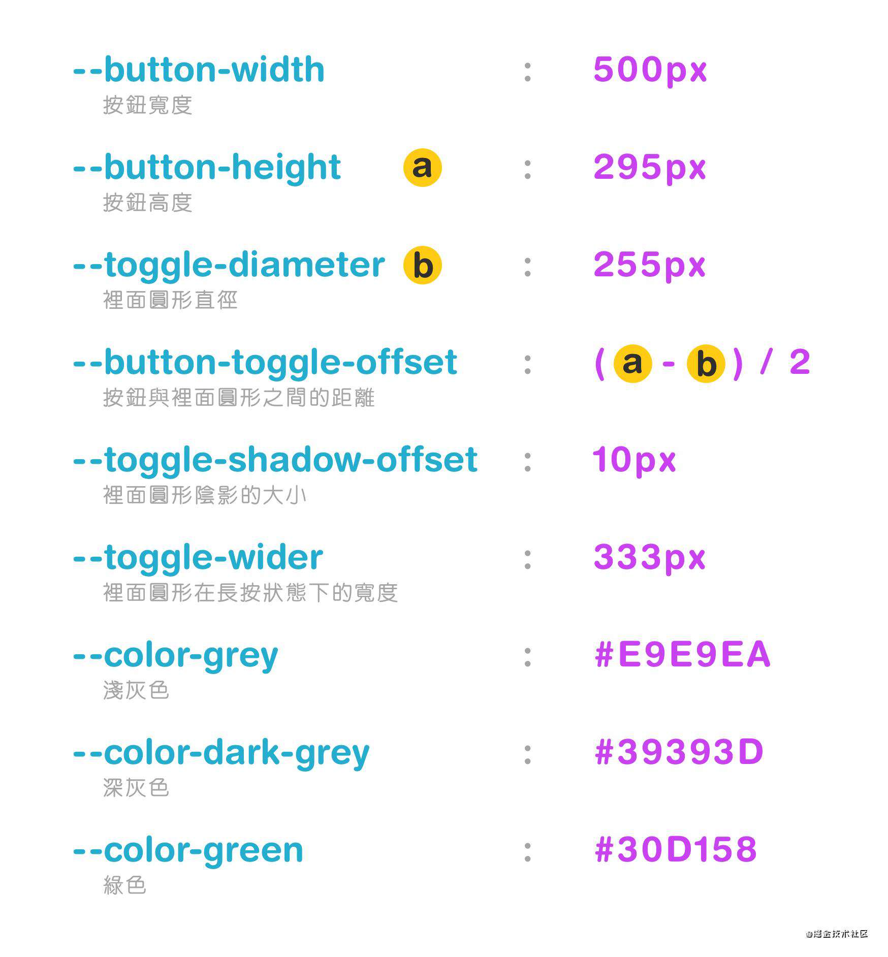 iOS 开关按钮